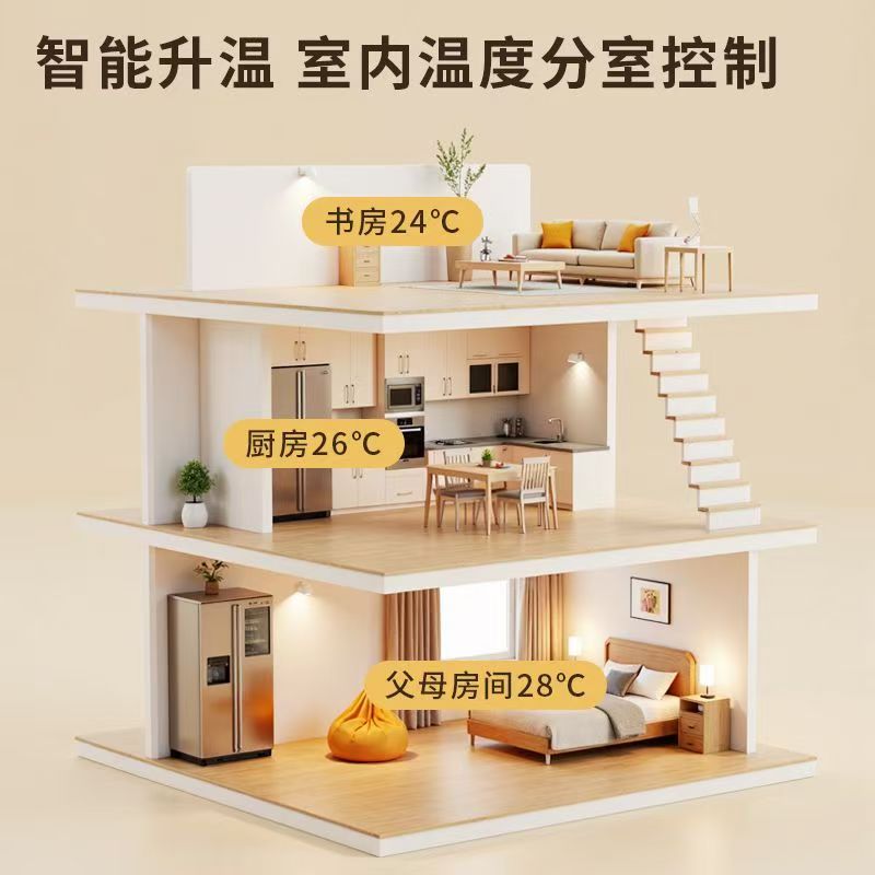 岳池县 石墨烯电地暖公司哪家好？户型适配方案指南